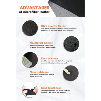 Honda Ridgeline 2009-2014 için Mikrofiber Deri Araba İç 2 Adet Ön Kapı Kol Dayama Paneli Kapağı Trim Siyah